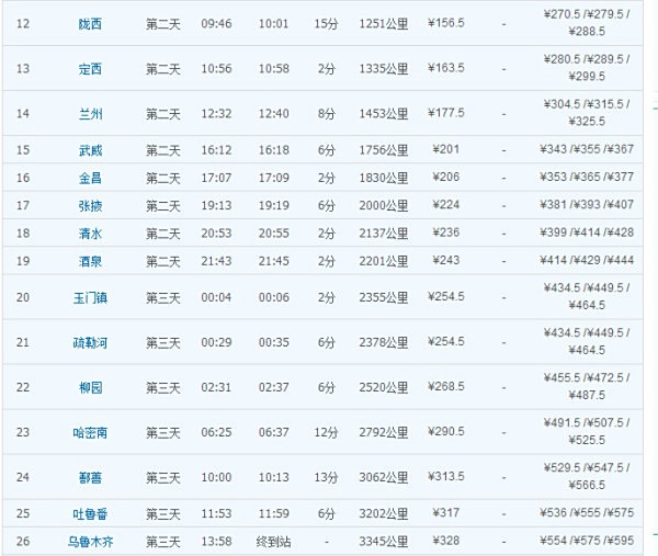 重庆一乌鲁木齐:重庆一乌鲁木齐火车 重庆一乌鲁木齐:重庆一乌鲁木齐火车