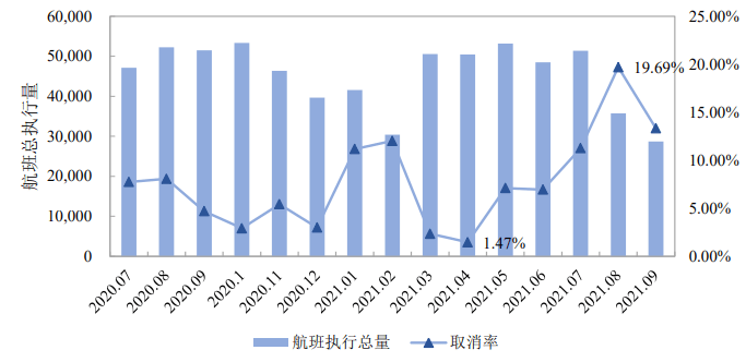 【南京疫情影响安徽/南京疫情影响安徽吗】