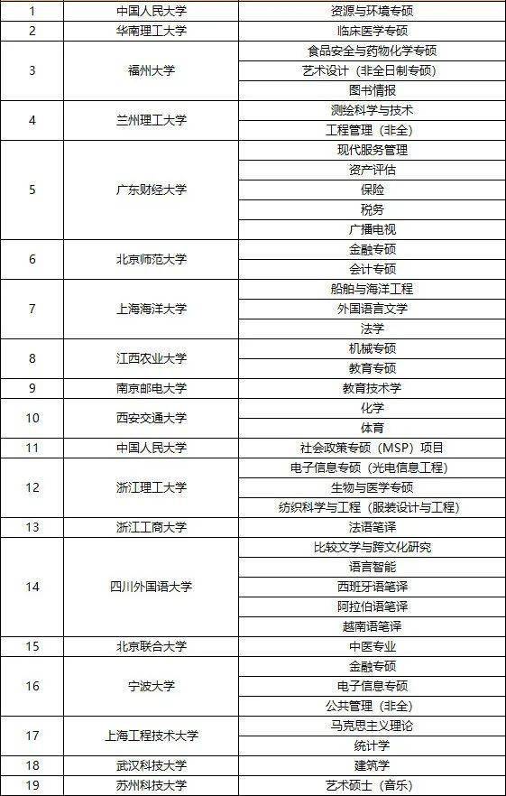 【河北省疫情通知贵阳最新消息/河北省疫情通知贵阳最新消息查询】