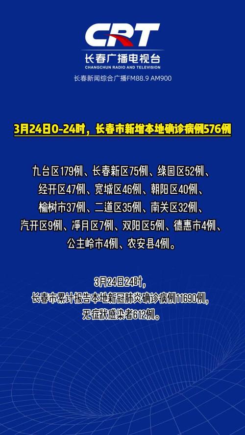 长春封城三次时间表最新/长春封城是怎么回事