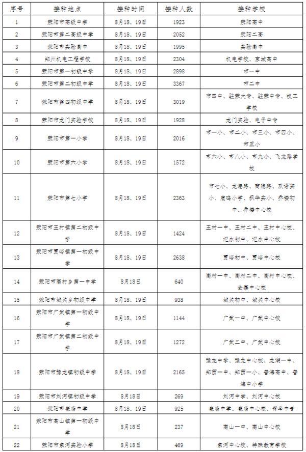 疫苗接种的北京/疫苗接种北京科兴和北京生物对人体有什么伤害