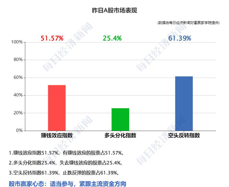 天津财经大学疫情防控/天津财经大学推迟开学