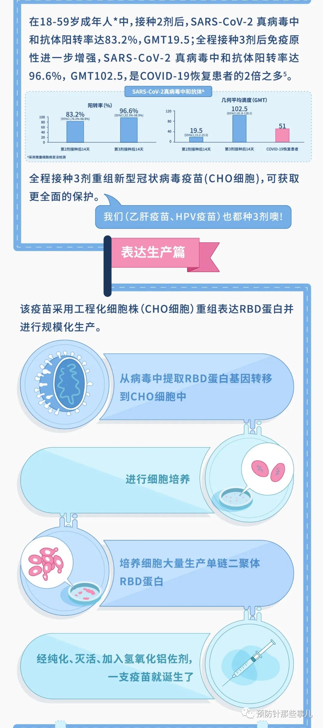 沈阳疫苗新冠/沈阳新冠疫苗多少钱一针价格表