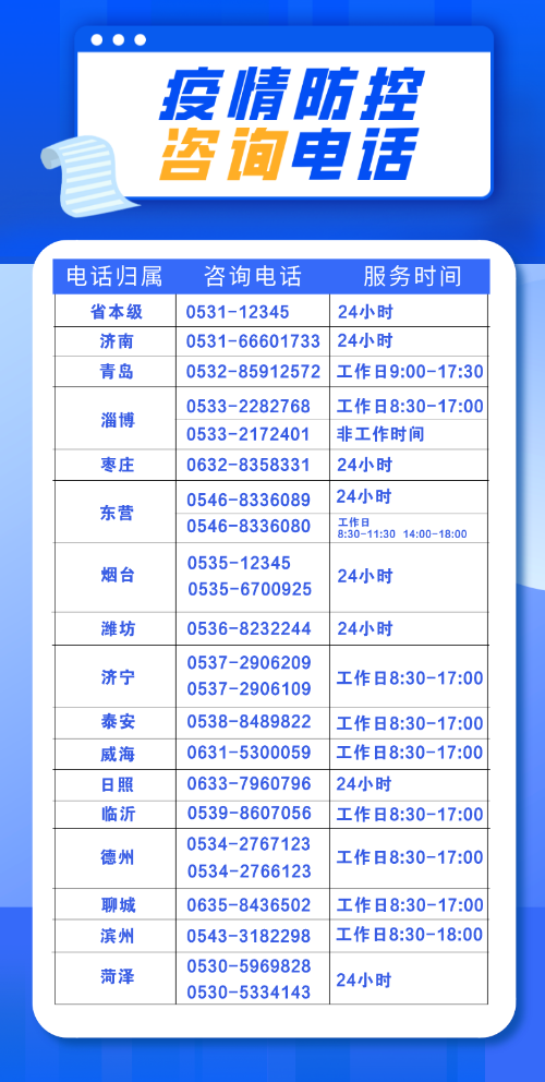 北京疫情资讯电话/北京疫情信息咨询电话