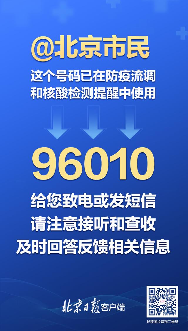 北京疫情资讯电话/北京疫情信息咨询电话