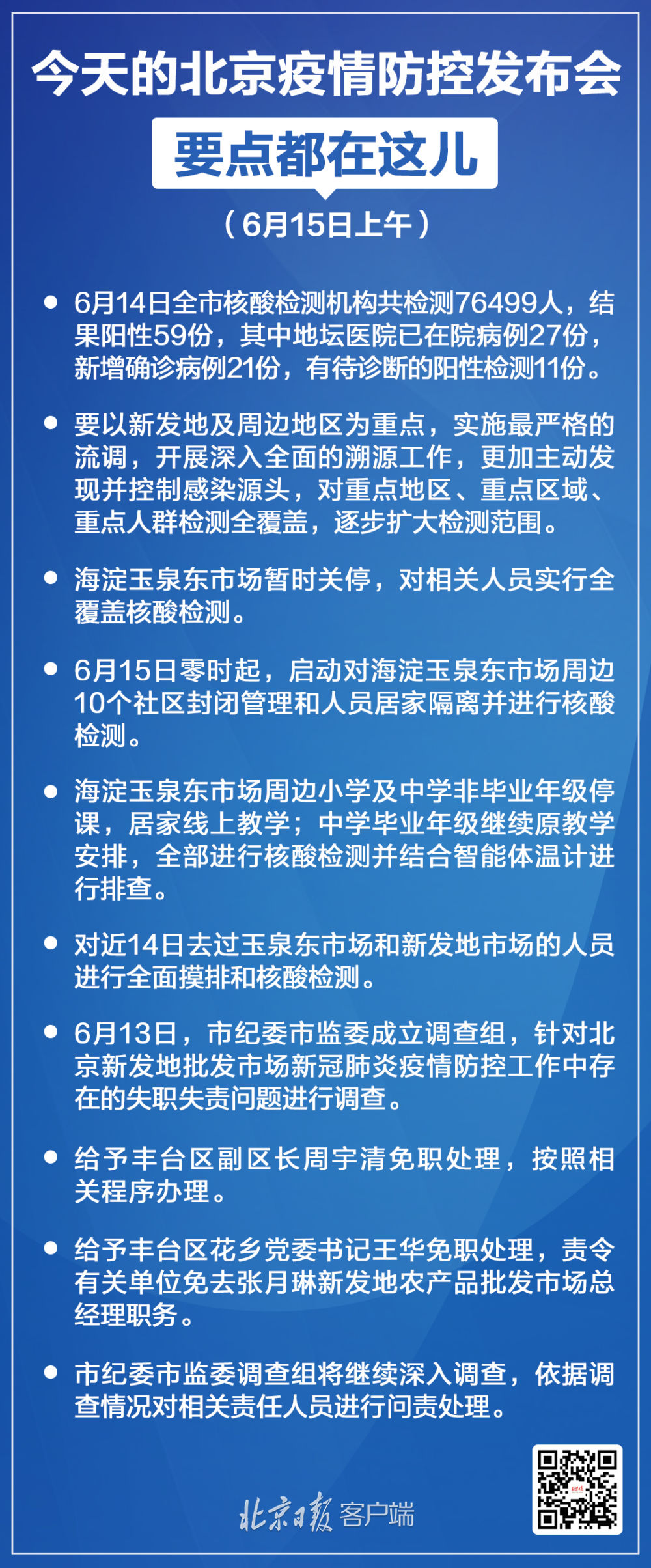 北京疫情资讯电话/北京疫情信息咨询电话