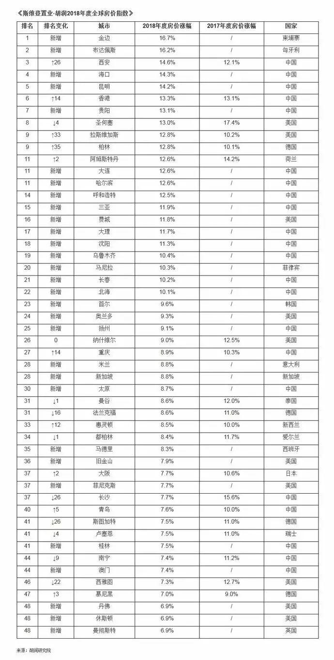 澳门疫情管控政策乌鲁木齐最新:澳门疫情管控政策乌鲁木齐最新消息