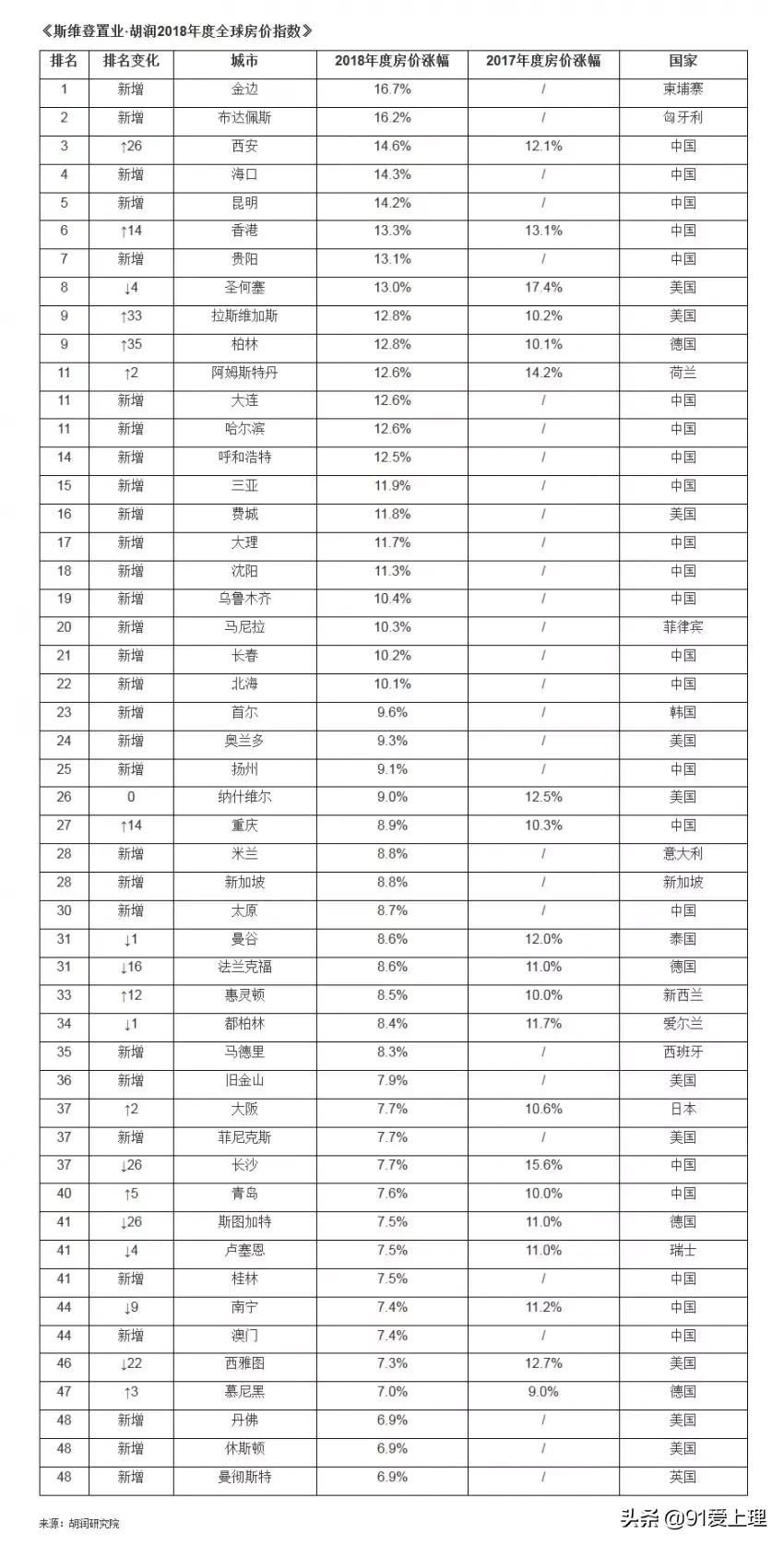 澳门疫情管控政策乌鲁木齐最新:澳门疫情管控政策乌鲁木齐最新消息