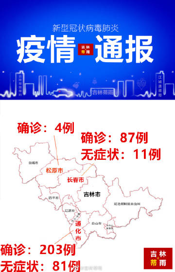 【吉林省疫情病例详情,吉林省疫情近况】