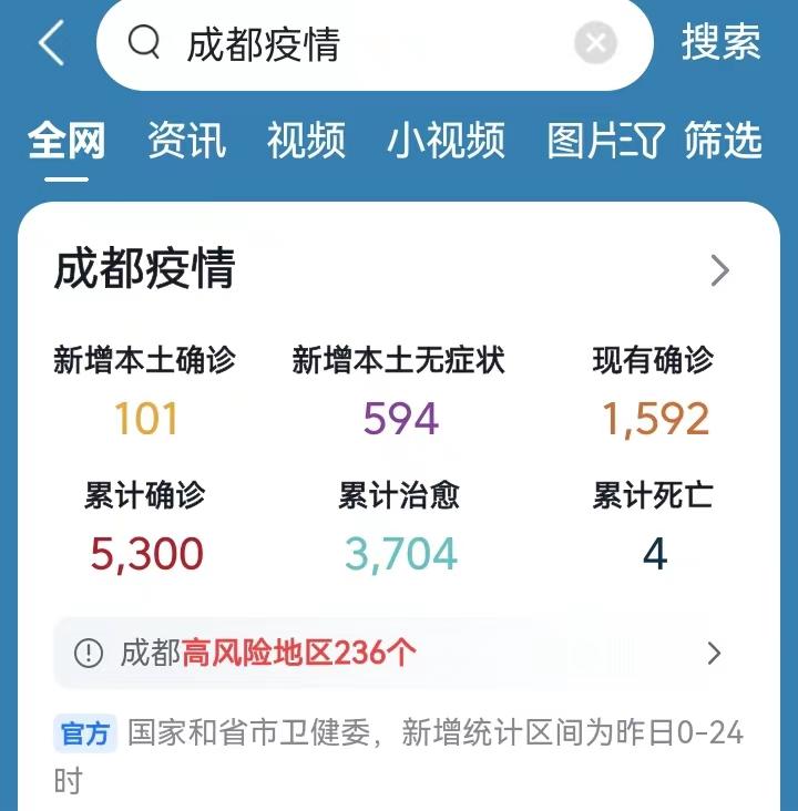 【乌鲁木齐疫情解封了没有,乌鲁木齐疫情解封了没有最新通知】