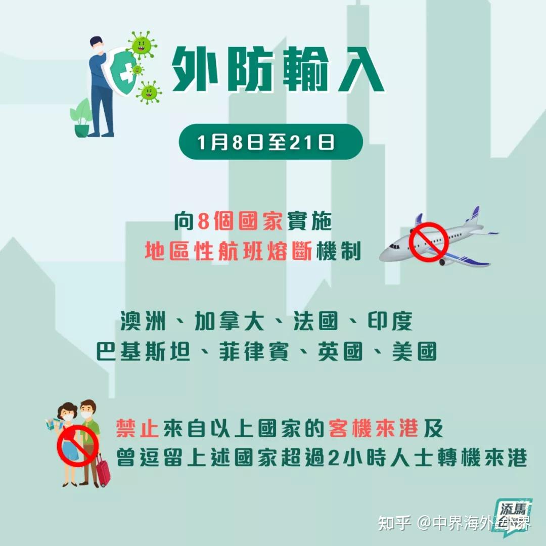 【香港疫情相关政策杭州疫情防控/香港疫情相关政策杭州疫情防控要求】 【香港疫情相关政策杭州疫情防控/香港疫情相关政策杭州疫情防控要求】