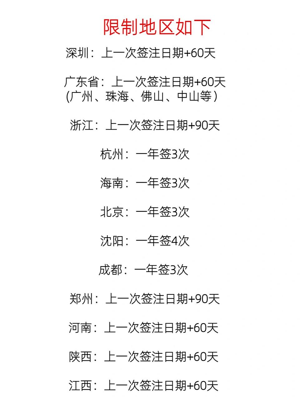 重庆-澳门:重庆澳门签注间隔