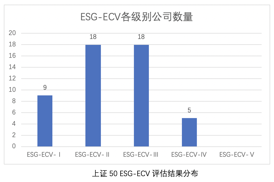 上海最近的新冠疫情怎么样(上海最近有没有新疫情) 上海最近的新冠疫情怎么样(上海最近有没有新疫情)