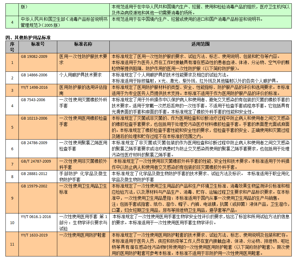 【云南省疫情防控情况太原最新,云南省疫情最新规定】