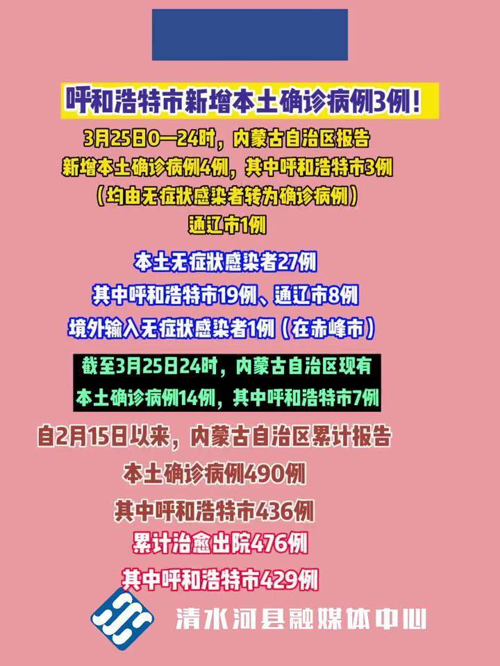 【呼和浩特疫情管理,呼和浩特疫情管理办法最新】 【呼和浩特疫情管理,呼和浩特疫情管理办法最新】