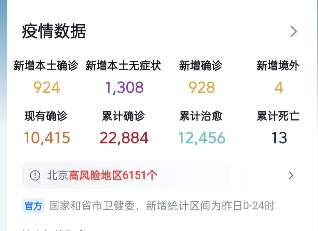 【北京疫情加剧/北京疫情最新情况有没有增加】