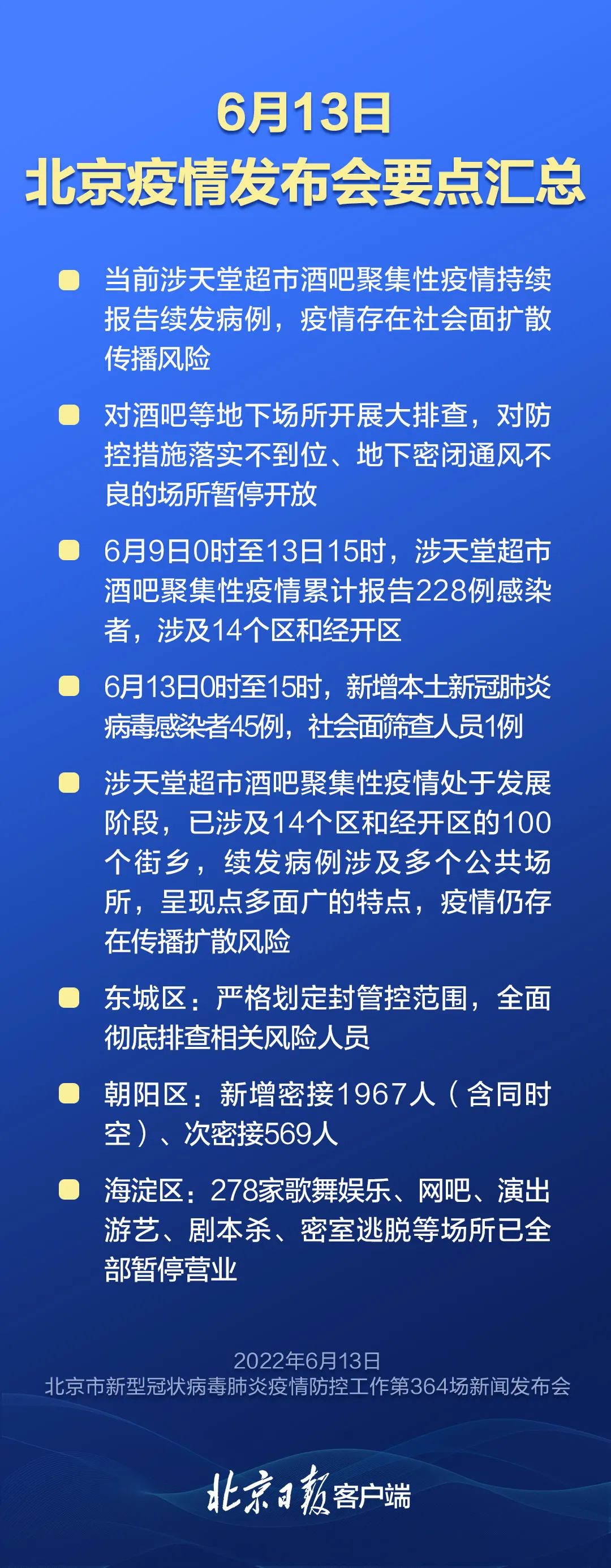北京疫情最新情况电话/北京疫情最新情况电话查询 北京疫情最新情况电话/北京疫情最新情况电话查询