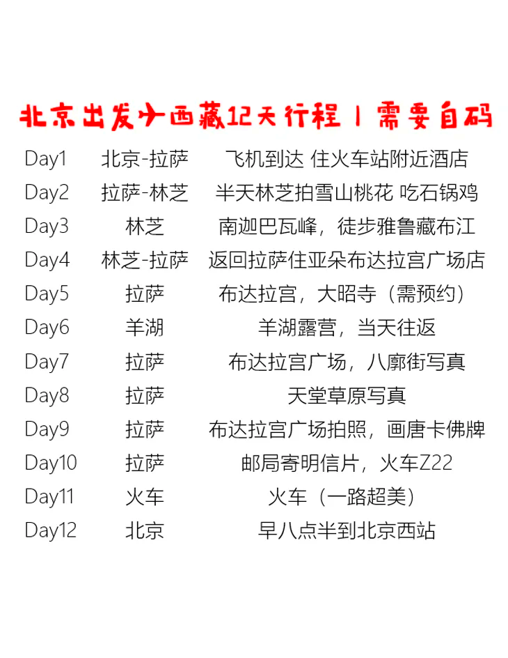 【北京到西藏疫情/北京到西藏路线】