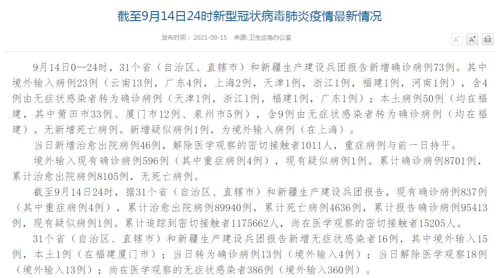 福建省疫情情况统计:福建省疫情感染情况 福建省疫情情况统计:福建省疫情感染情况