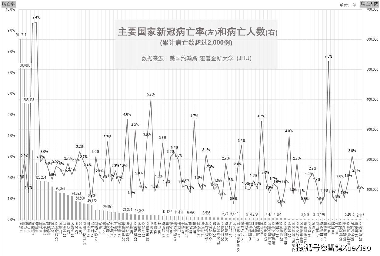 澳门疫情2021:澳门疫情死亡人数 澳门疫情2021:澳门疫情死亡人数
