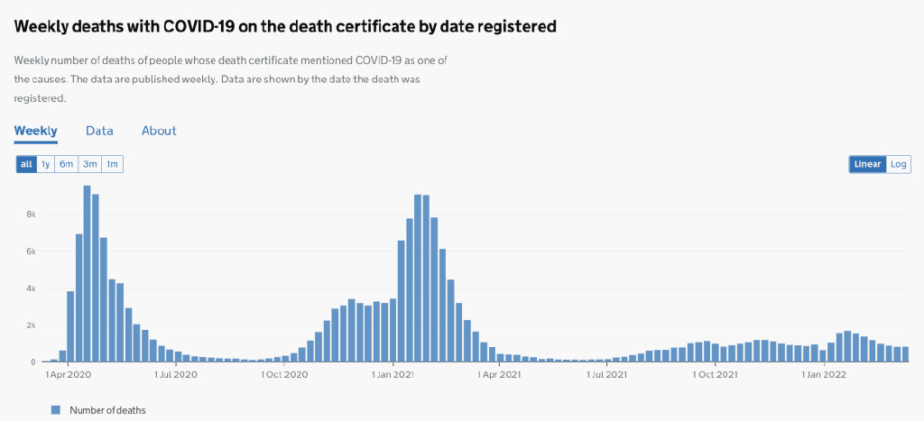 澳门疫情2021:澳门疫情死亡人数 澳门疫情2021:澳门疫情死亡人数