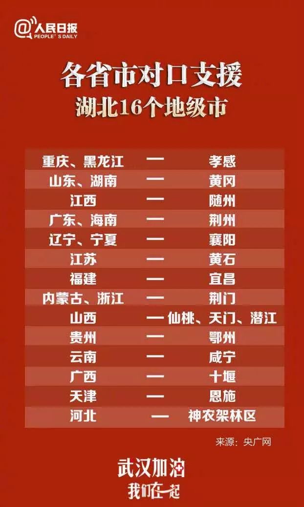 江苏对口支援重庆/江苏对口支援哪个省扶贫 江苏对口支援重庆/江苏对口支援哪个省扶贫
