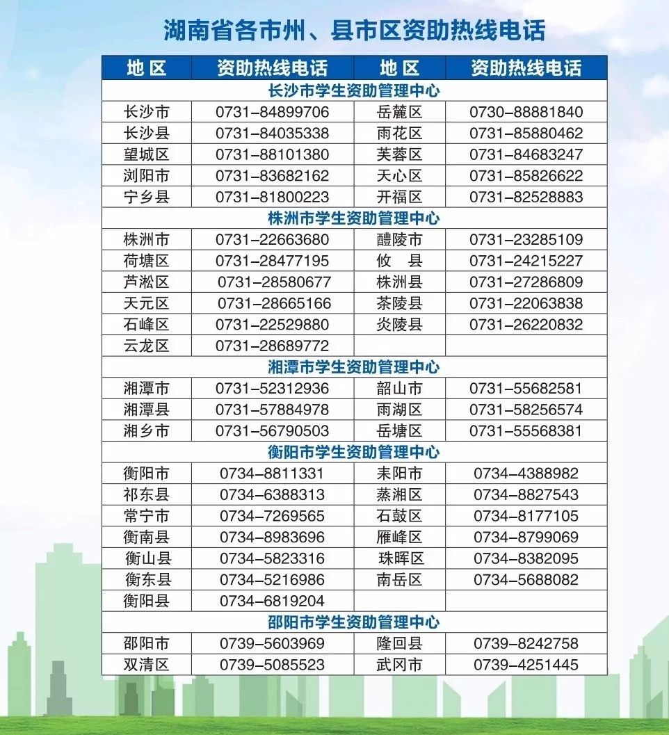 【湖南省疫情防控中心热线电话,湖南省疫情防控领导小组电话】