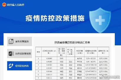 青海省疫情防控中心电话/青海省疫情防控咨询电话