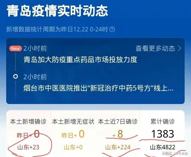 山东省疫情报告情况/山东省疫情近况