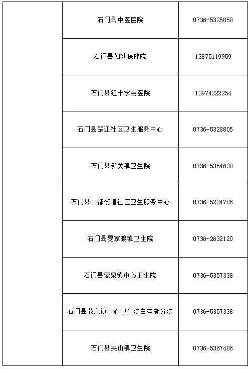 湖南省疫情防控指挥部官网:湖南省疫情防控指挥部发布公告