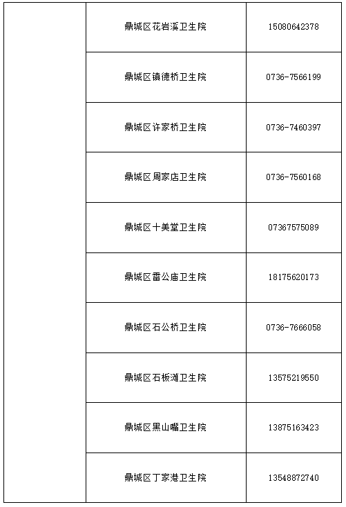 湖南省疫情防控指挥部官网:湖南省疫情防控指挥部发布公告