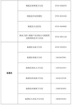 湖南省疫情防控指挥部官网:湖南省疫情防控指挥部发布公告