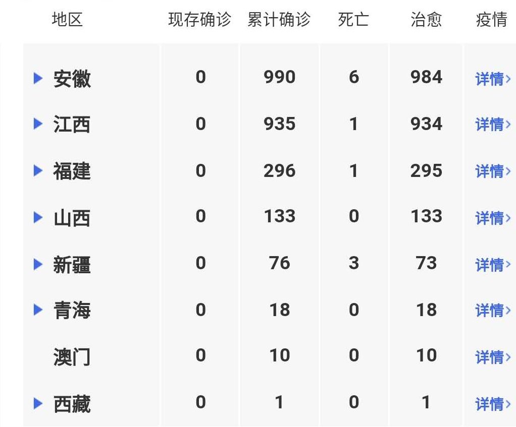 青海省疫情通知澳门最新/青海省疫情报告