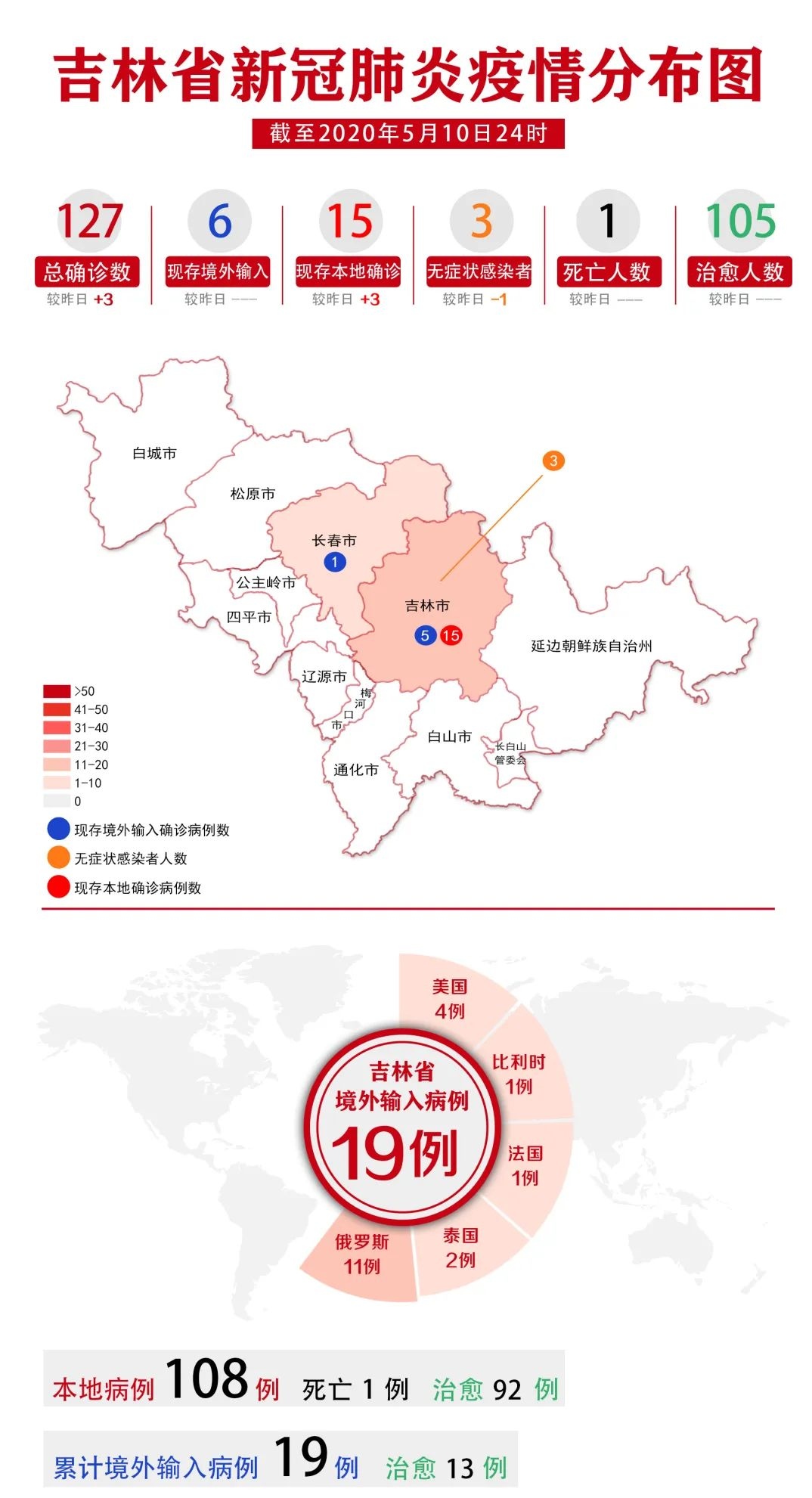 吉林省新冠病例最新消息/吉林省新冠最新情况