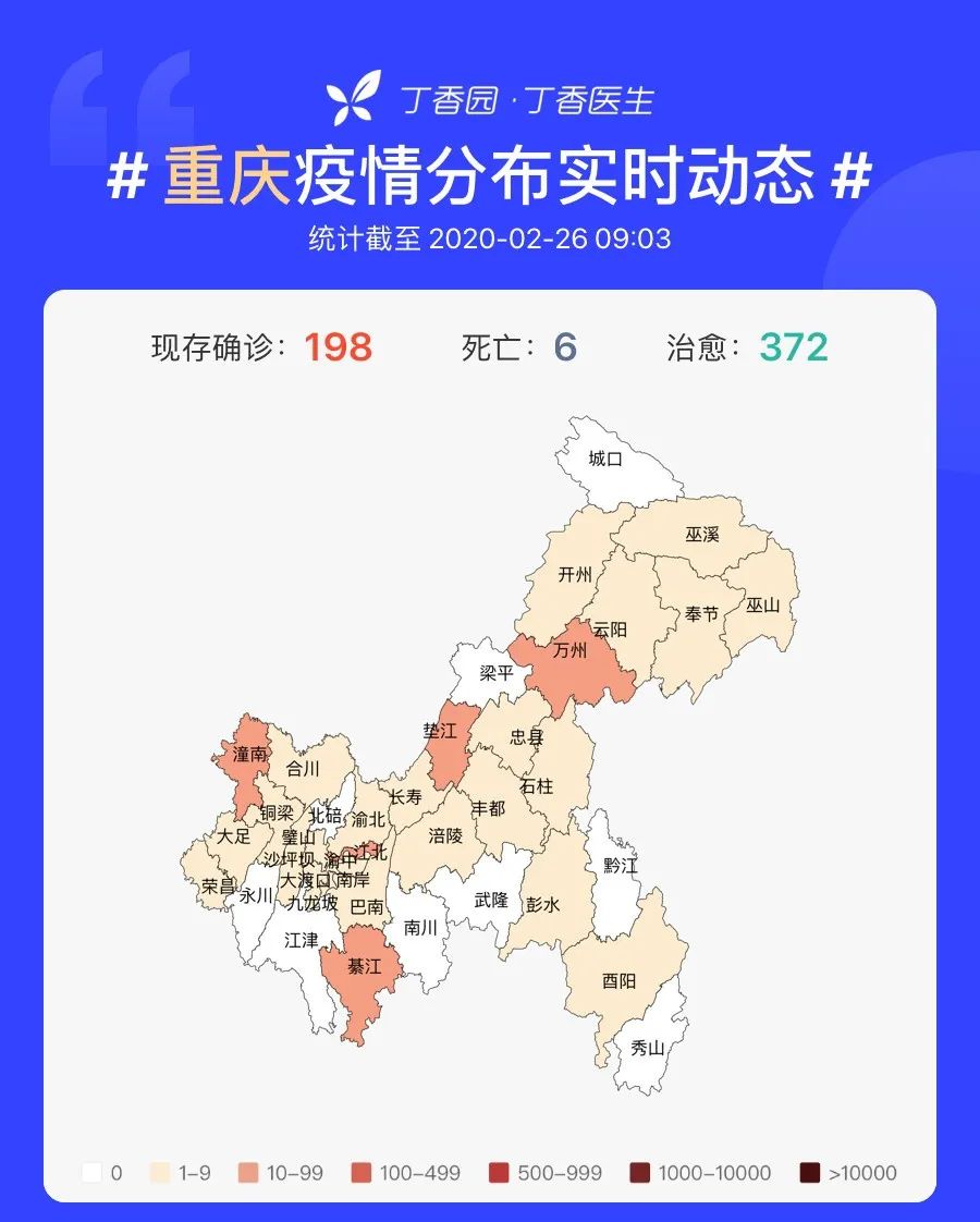 【重庆疫情近况如何,重庆疫情扩散情况】