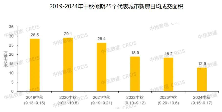 辽宁对上海防疫政策（辽宁对上海数据）