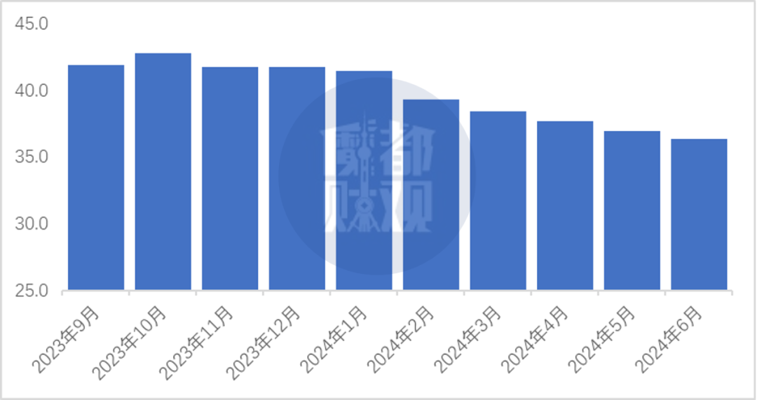 辽宁对上海防疫政策（辽宁对上海数据）