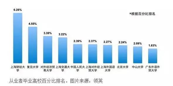 辽宁对上海防疫政策（辽宁对上海数据）