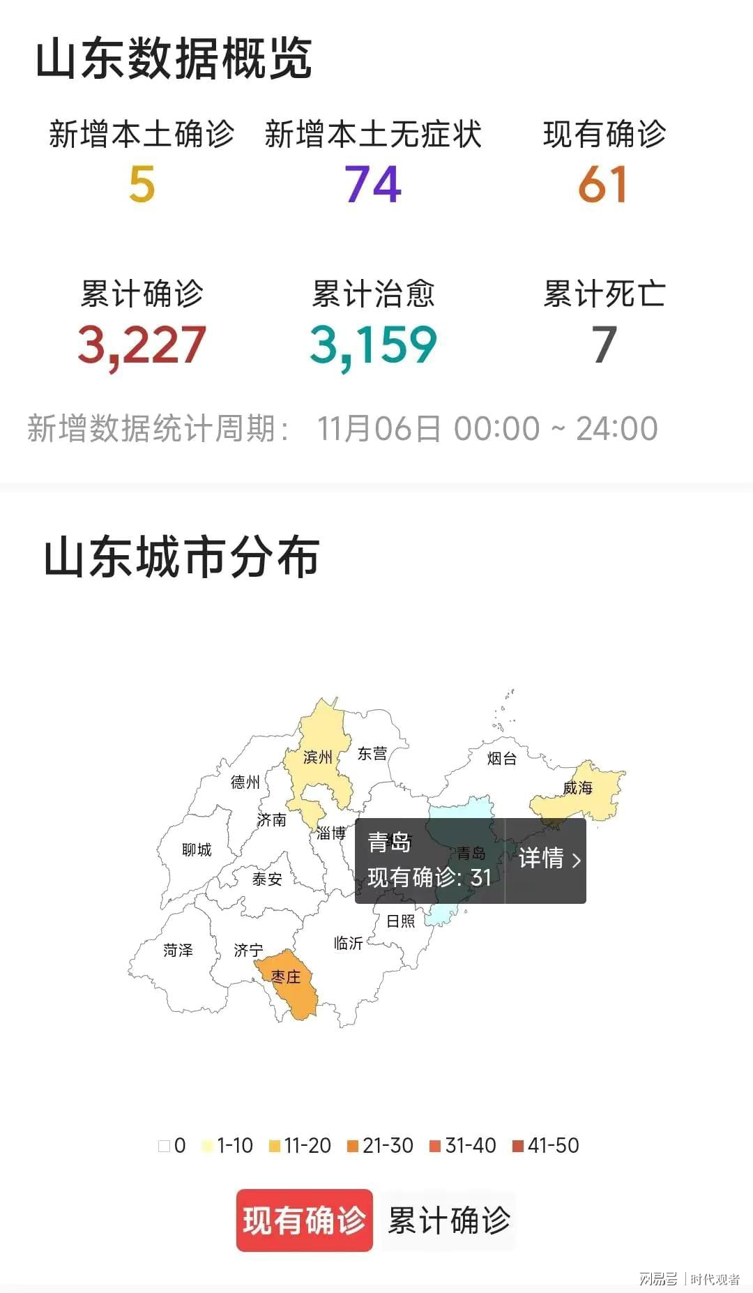 【山东省疫情新增病例/山东省疫情通报最新】