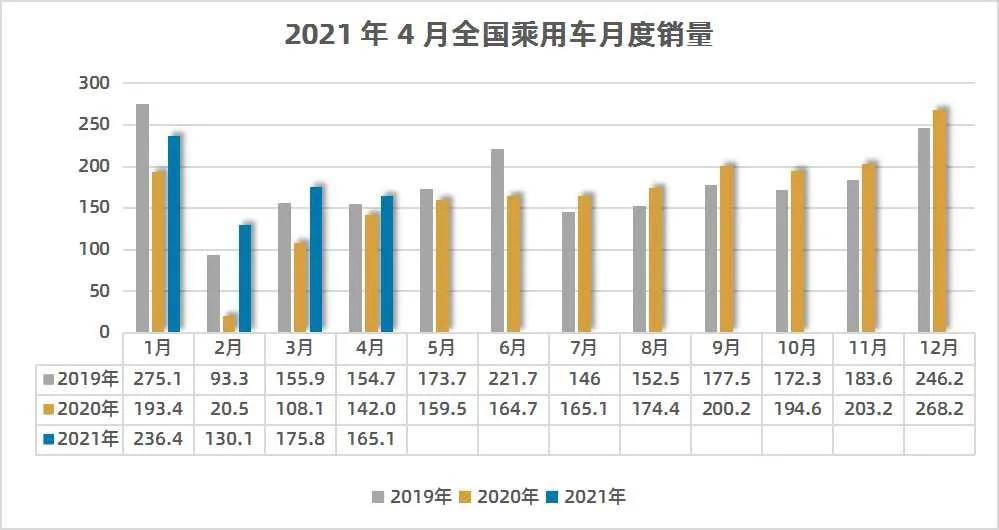 重庆市疫情报告南昌最新消息/重庆市新冠肺炎疫情最新情况