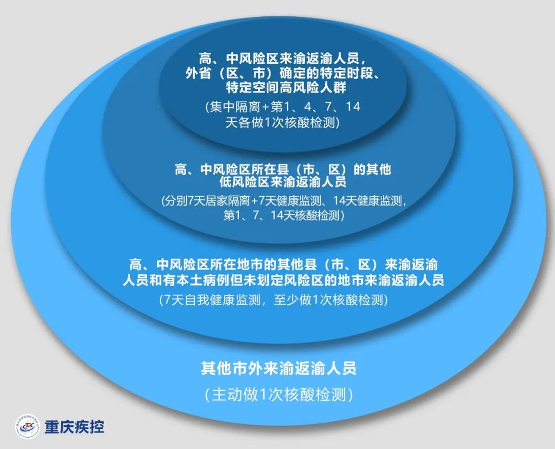 四川感染者长沙行程/四川感染者行动轨迹