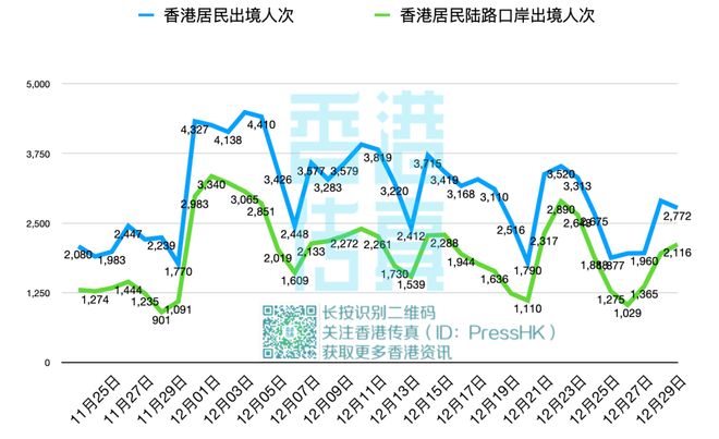 【香港疫情期间过关最新消息,香港疫情2020过境最新要求】 【香港疫情期间过关最新消息,香港疫情2020过境最新要求】