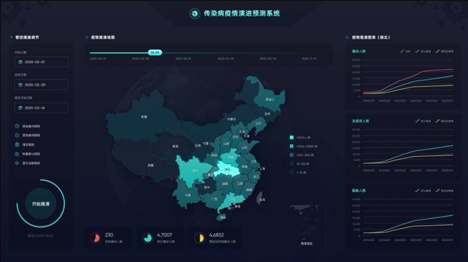 广州疫情病毒传播快传播力强疫情/广州本次疫情病毒传播快传播力强 广州疫情病毒传播快传播力强疫情/广州本次疫情病毒传播快传播力强