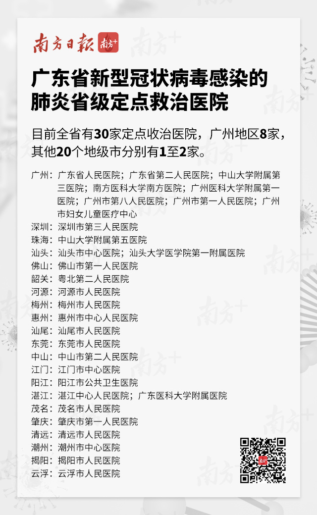 广东省关于新型病毒最新消息/广东省新型冠状病毒动态最新消息 广东省关于新型病毒最新消息/广东省新型冠状病毒动态最新消息