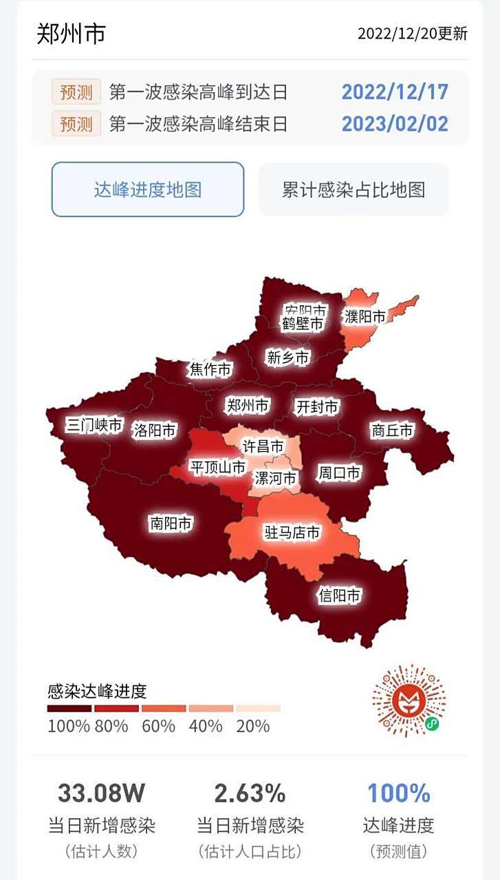 辽宁省疫情防控郑州最新消息:辽宁省疫情防控最新情况