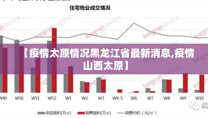 疫情最新数据消息山西太原新增:山西太原疫情实时动态 疫情最新数据消息山西太原新增:山西太原疫情实时动态