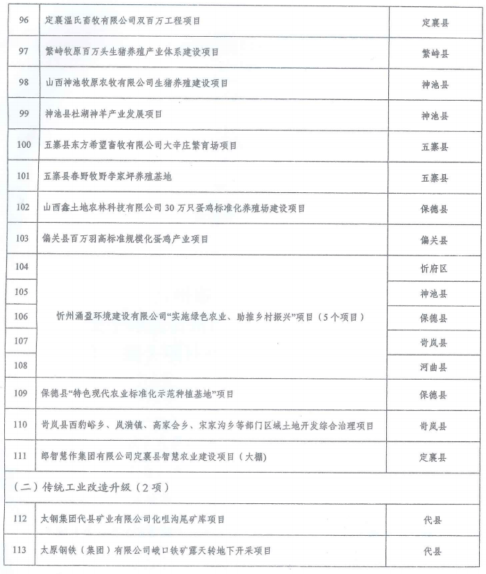 山西省疫情政策通知浙江省最新/山西省疫情扩散最新消息 山西省疫情政策通知浙江省最新/山西省疫情扩散最新消息