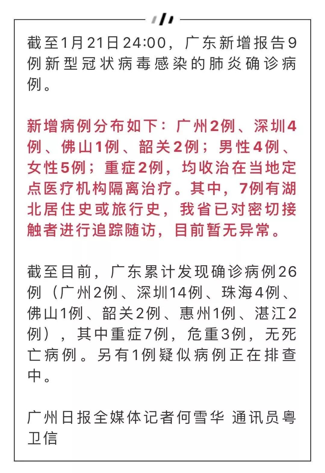 广州最新感染肺炎病例/广州新增肺炎