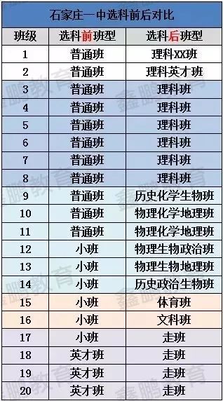 石家庄何时解除/石家庄何时解除二级预警2024年10月几号解除豫