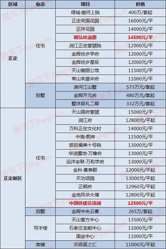 石家庄何时解除/石家庄何时解除二级预警2024年10月几号解除豫